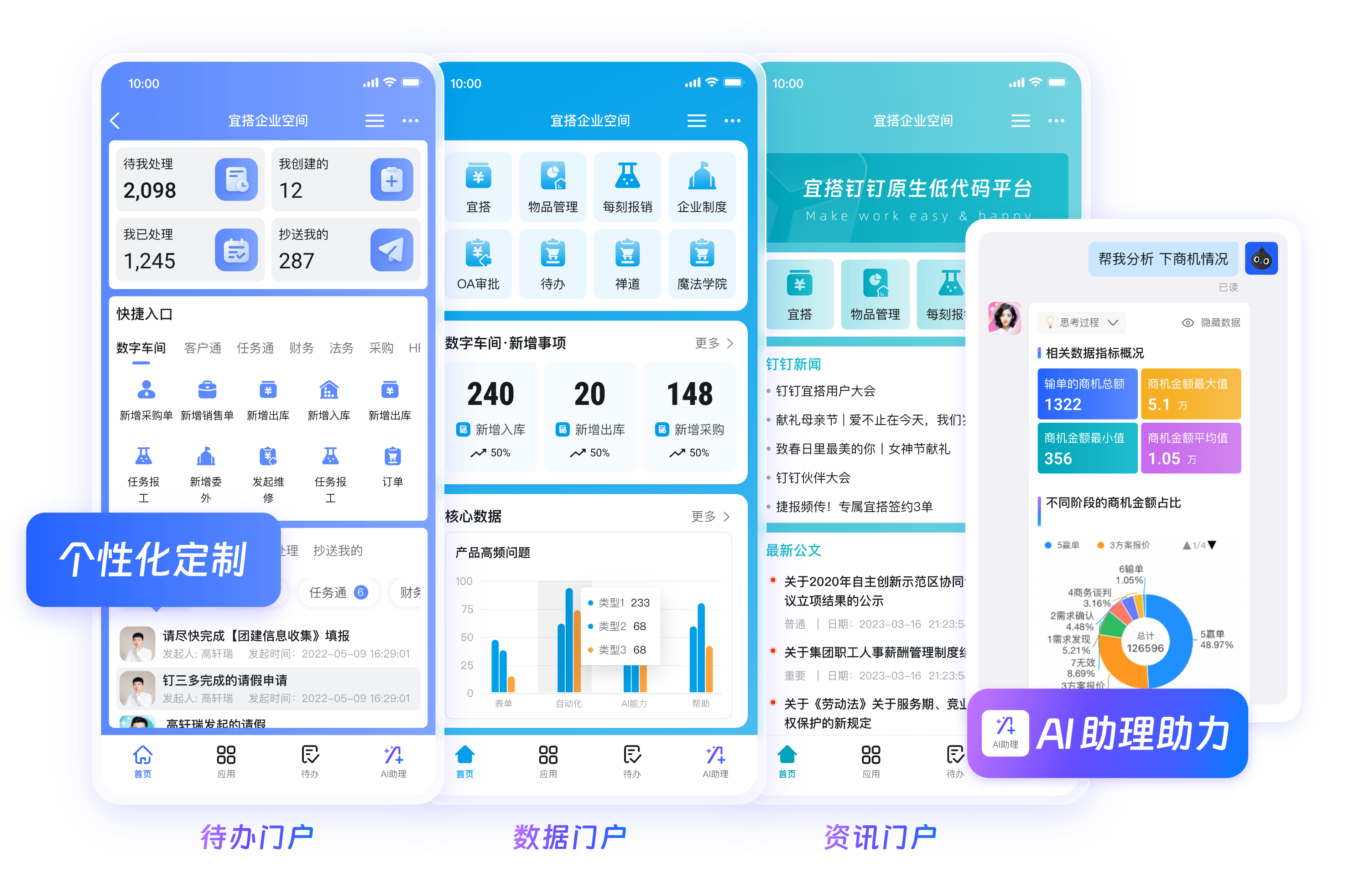 钉钉门店管理总部区域门店工作台