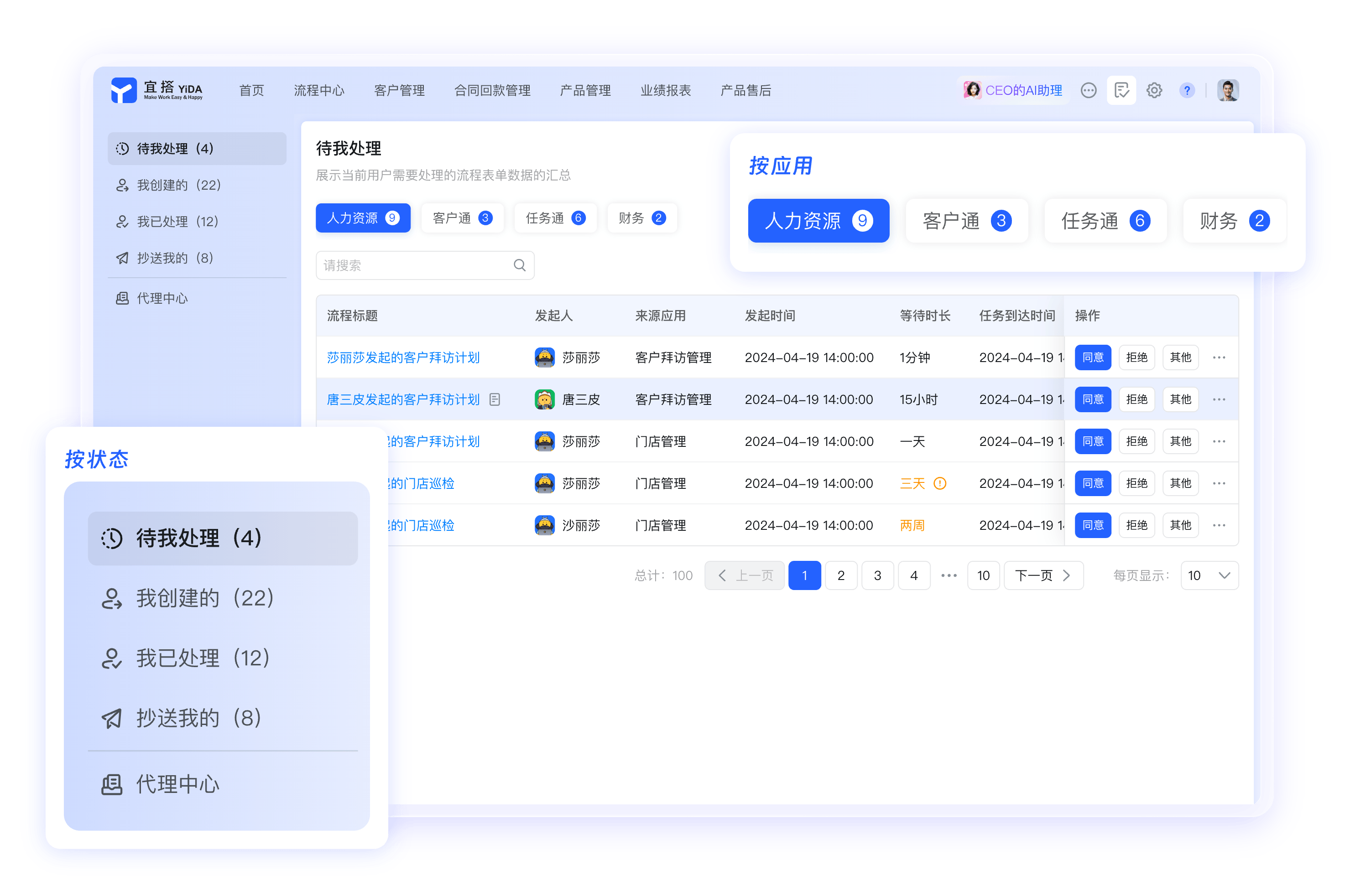 钉钉巡店任务和经营数据同步界面